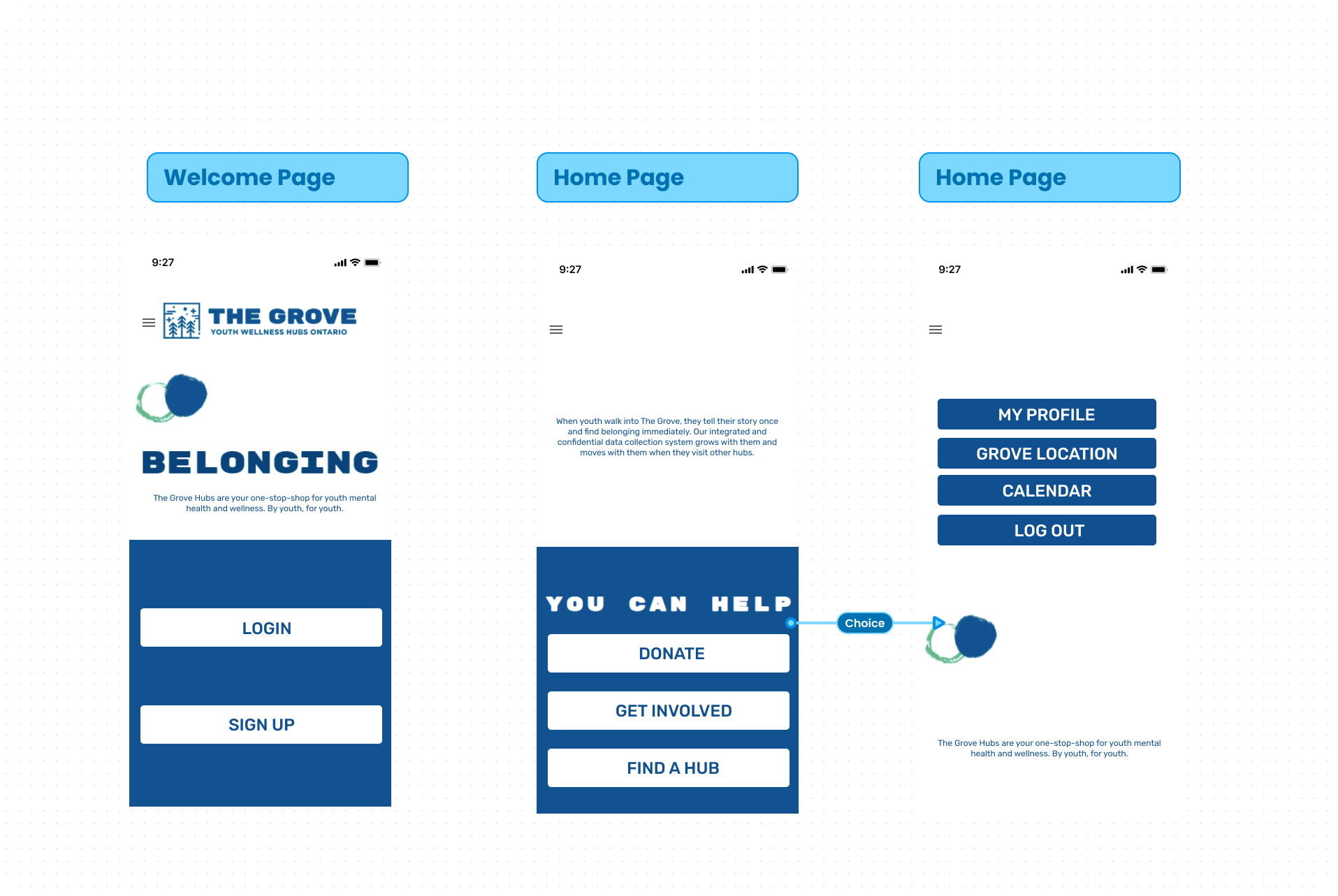 Visual Design